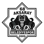 Turkey 2. Lig predictions