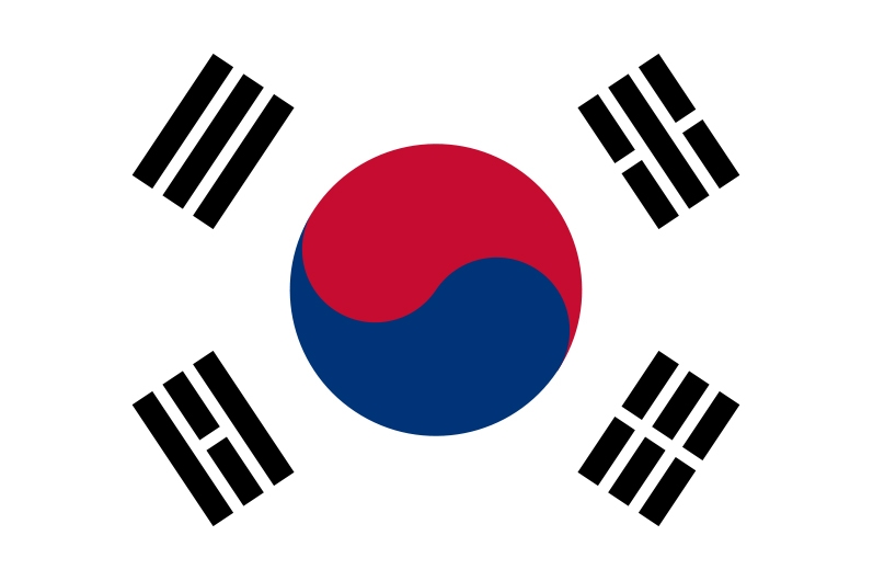 Korea Republic WK-League predictions