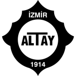 Turkey 2. Lig predictions