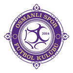 Turkey 2. Lig predictions