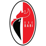Bari Italy Serie B predictions