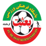 Iran Azadegan League predictions
