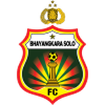 Indonesia Liga 1