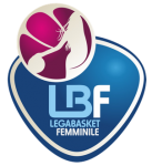 Brazil LBF W - basketball