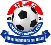 India I-League predictions