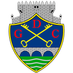 Chaves Belgium Jupiler Pro League predictions