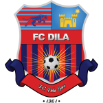 Georgia Super Cup predictions