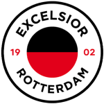  Netherlands - Eredivisie predictions