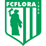Estonia Esiliiga A predictions