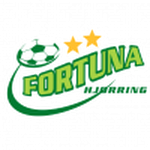 World UEFA Champions League Women predictions