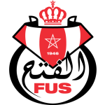Morocco Botola Pro