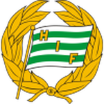 Sweden Damallsvenskan predictions