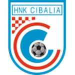 Croatia Cup predictions