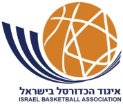 Israel U20