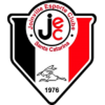Joinville Brazil Serie D predictions