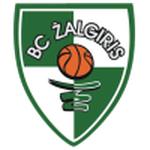 Lithuania 1 Lyga predictions