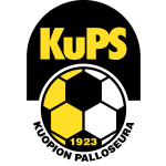 Finland Suomen Cup predictions