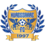 Estonia Meistriliiga predictions