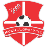 Estonia Meistriliiga predictions