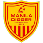 Philippines PFL predictions