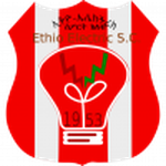 Ethiopia Premier League