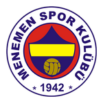 Turkey 2. Lig predictions