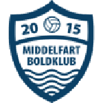 Denmark 1. Division predictions