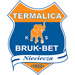 France Ligue 1 predictions