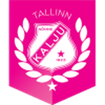 Estonia Esiliiga A predictions