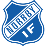 Sweden Superettan predictions
