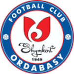 World UEFA Europa Conference League