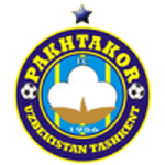 Uzbekistan Super League predictions