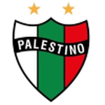 Palestino World CONMEBOL Sudamericana predictions