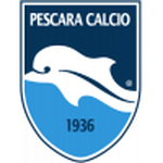 Italy Serie B