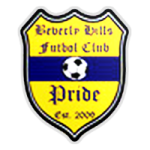 Barbados Premier League predictions