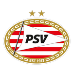  Netherlands - Eredivisie predictions