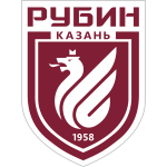 Russia Premier League predictions