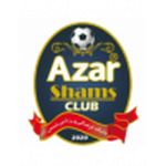 England Championship