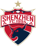 China League Two predictions