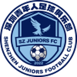China League One predictions