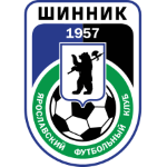 Russia First League predictions