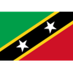 World World Cup - Qualification CONCACAF predictions