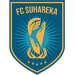 Suhareka Kosovo Superliga predictions
