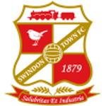 England League Two