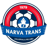 Estonia Meistriliiga predictions