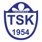 Turkey 2. Lig predictions