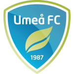 Sweden Superettan predictions
