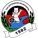 Turkey 2. Lig predictions