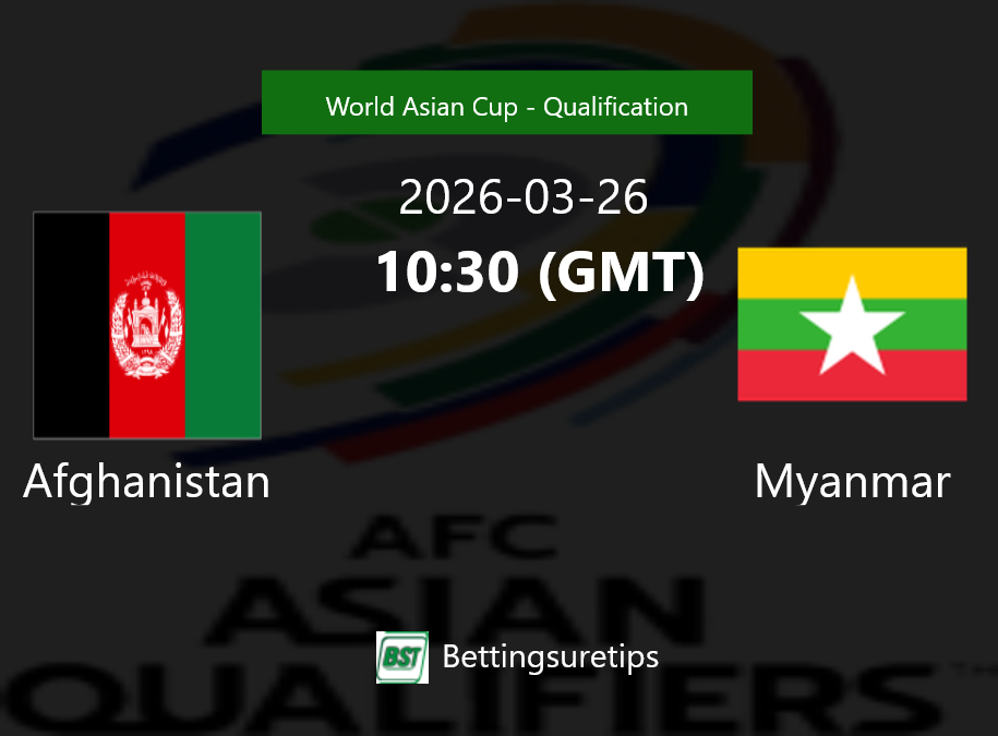 Afghanistan vs Myanmar Prediction Betting Tips & Correct Score