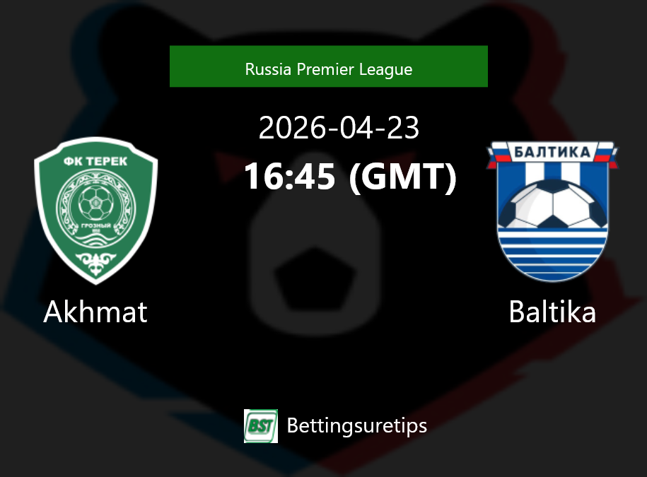 Akhmat vs Baltika Prediction Betting Tips & Correct Score